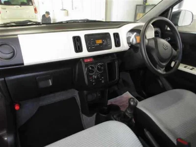 Статистика аукционов Suzuki Alto