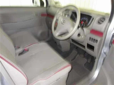 Статистика аукционов Toyota Pixis Space