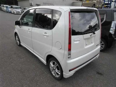 Статистика аукционов Daihatsu Move