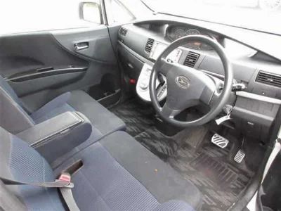Статистика аукционов Daihatsu Move