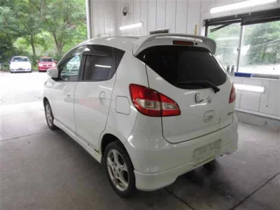 Статистика аукционов Suzuki Cervo