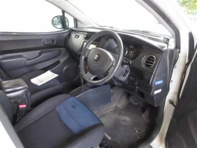 Статистика аукционов Suzuki Cervo