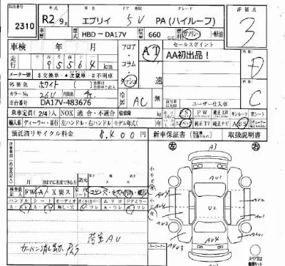 Suzuki EVERY