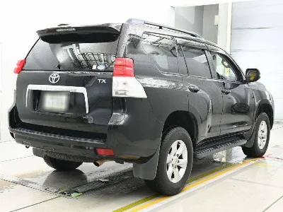Статистика аукционов Toyota Land Cruiser Prado