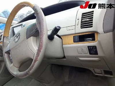 Статистика аукционов Toyota Estima