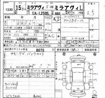 Daihatsu Mira Avy