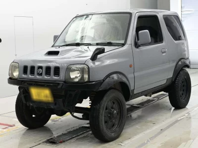 Статистика аукционов Suzuki Jimny