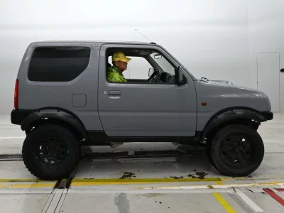 Статистика аукционов Suzuki Jimny