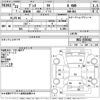 Subaru Pleo