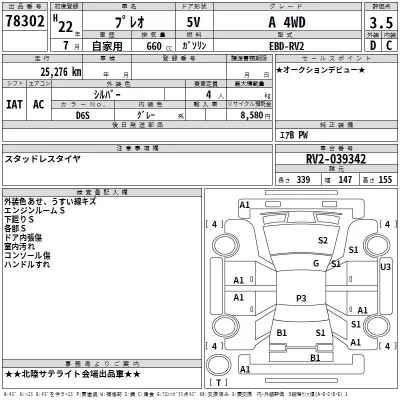 Subaru PLEO