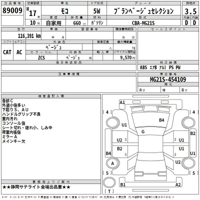 Nissan MOCO