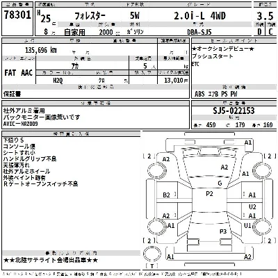 Subaru FORESTER