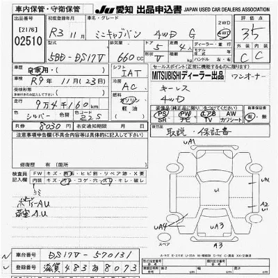 Mitsubishi MINICAB