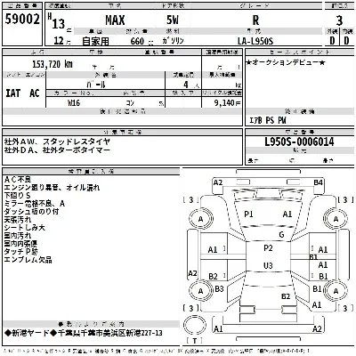 Daihatsu MAX
