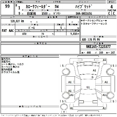 Toyota Corolla Fielder