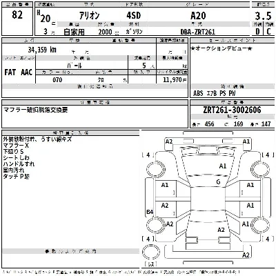 Toyota Allion