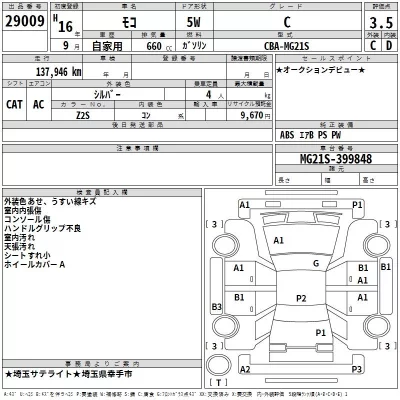 Nissan MOCO