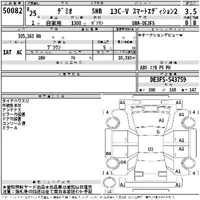 Mazda DEMIO