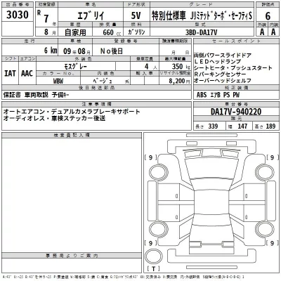 Suzuki EVERY