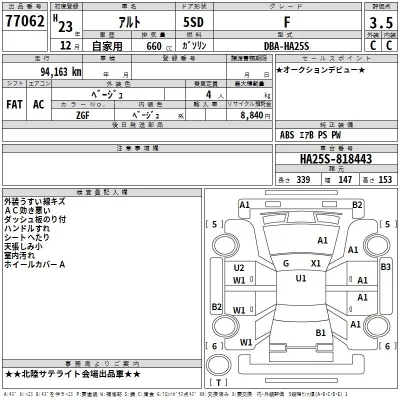 Suzuki ALTO