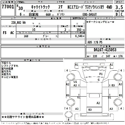 Suzuki CARRY TRUCK