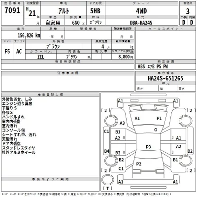 Suzuki ALTO