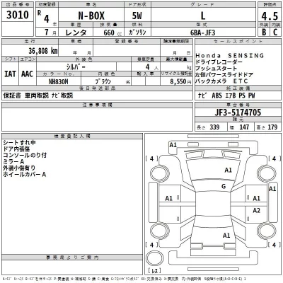 Honda N BOX