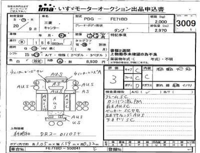Mitsubishi Fuso Canter