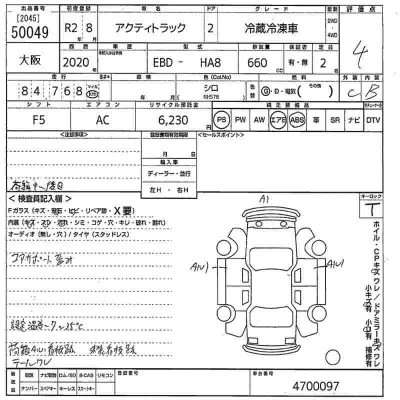 Honda ACTY TRUCK