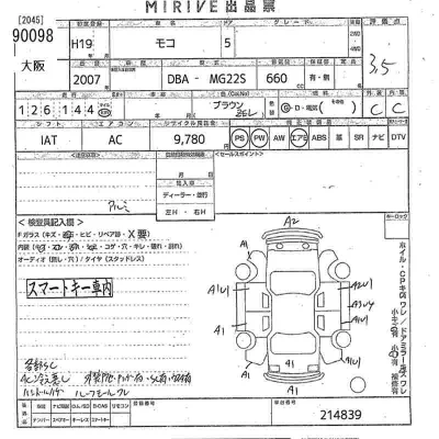 Nissan MOCO