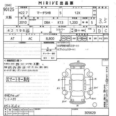 Nissan MARCH