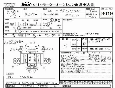 Mitsubishi Fuso Canter