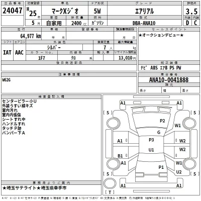 Toyota Mark X Zio