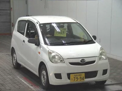 Статистика аукционов Daihatsu Mira