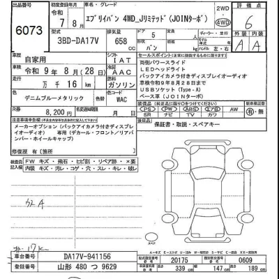 Suzuki EVERY