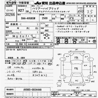 Toyota Harrier