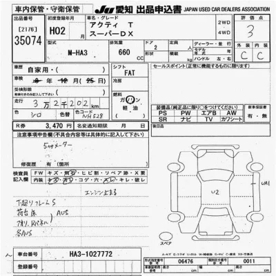 Honda ACTY TRUCK