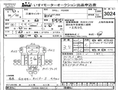 Mitsubishi Fuso Canter