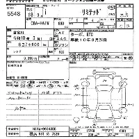 Mitsubishi i