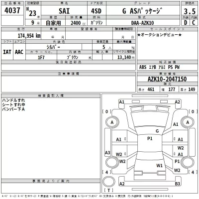 Toyota Sai