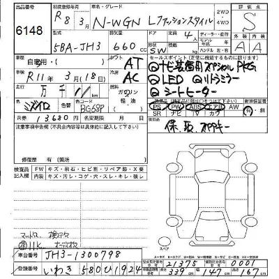 Honda N WGN
