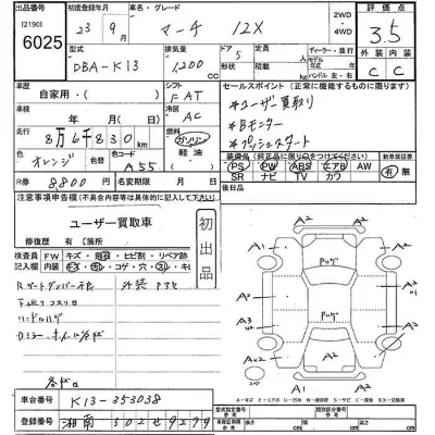 Nissan MARCH
