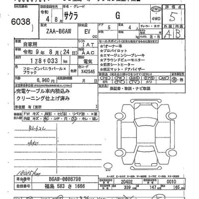 Nissan SAKURA