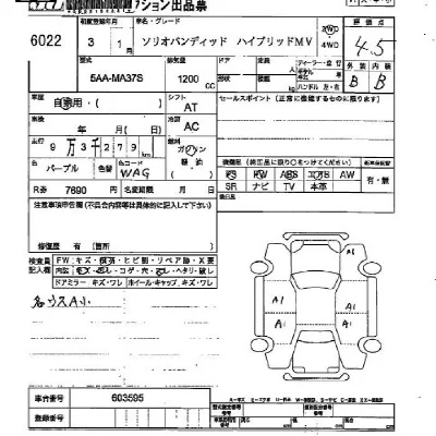 Suzuki SOLIO BANDIT