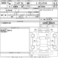 Subaru Pleo Plus