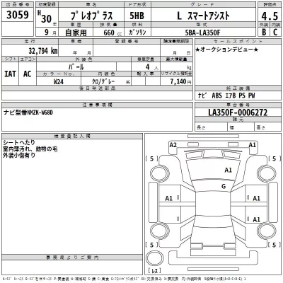 Subaru PLEO PLUS