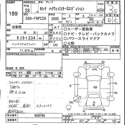 Nissan SERENA