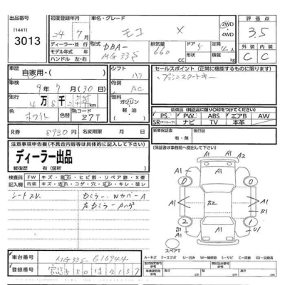 Nissan MOCO