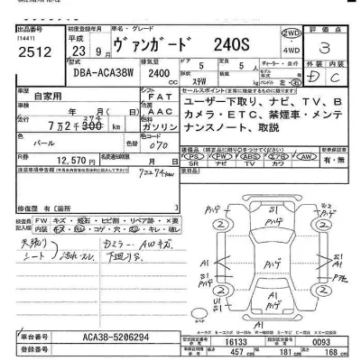 Toyota Vanguard