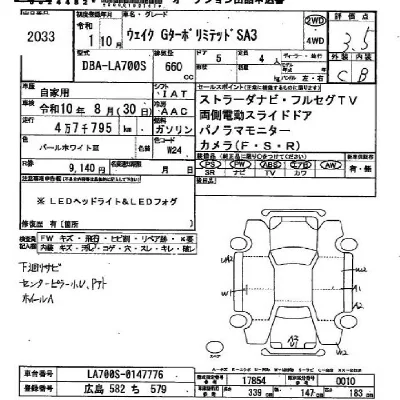 Daihatsu WAKE